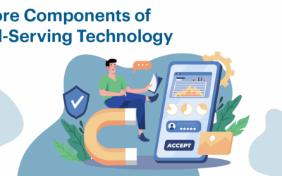 Core Components of Ad-Serving Technology