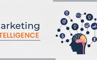 What is Marketing Intelligence?