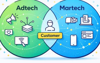 What’s the Difference Between AdTech and MarTech?