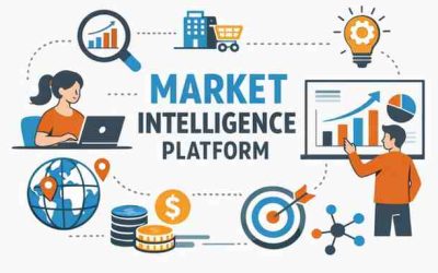 What Is a Market Intelligence Platform?