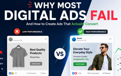 Why Most Digital Ads Fail